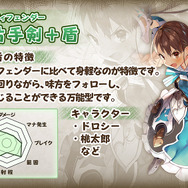 『グリムエコーズ』「Google Play」での事前登録受付スタート！職種や武器の情報も公開