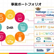 高知とDeNA Games Tokyoの取り組みが、地方に2千人のユーザーを集める─「高知家IT・コンテンツネットワーク大交流会Vol.4」レポート