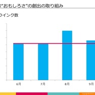 高知とDeNA Games Tokyoの取り組みが、地方に2千人のユーザーを集める─「高知家IT・コンテンツネットワーク大交流会Vol.4」レポート