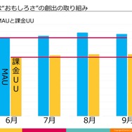 高知とDeNA Games Tokyoの取り組みが、地方に2千人のユーザーを集める─「高知家IT・コンテンツネットワーク大交流会Vol.4」レポート