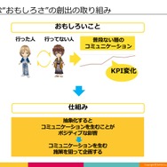 高知とDeNA Games Tokyoの取り組みが、地方に2千人のユーザーを集める─「高知家IT・コンテンツネットワーク大交流会Vol.4」レポート