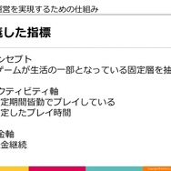 高知とDeNA Games Tokyoの取り組みが、地方に2千人のユーザーを集める─「高知家IT・コンテンツネットワーク大交流会Vol.4」レポート