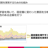 高知とDeNA Games Tokyoの取り組みが、地方に2千人のユーザーを集める─「高知家IT・コンテンツネットワーク大交流会Vol.4」レポート