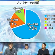『アークザラッド R』発の生放送で新章配信を発表！新キャラに噂の彼女が…速報レポート