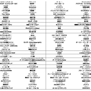 「ネット流行語 100」2018年のノミネート単語を一挙公開！年間大賞は12月14日の生放送にて発表