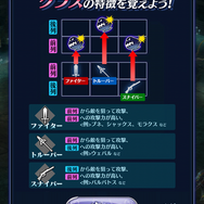 特許取得の戦闘システムと3Dバトル演出でテンションがアガる！君はもう『メギド７２』を遊んだか？