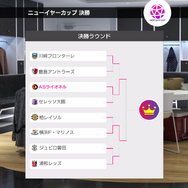 『サカつくRTW』Jリーグモードは12月開幕─選手契約などが新たなシステムで展開