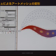 「alive2018」イベントレポート─Live2Dが見せた順調な拡大の先は「映画制作」の夢へ（基調講演概要）