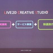 「alive2018」イベントレポート─Live2Dが見せた順調な拡大の先は「映画制作」の夢へ（基調講演概要）