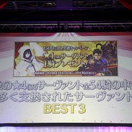 『FGO』冬祭り！マスターたちの気になる質問に答えるキャスト＆スタッフトークショー