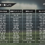 『サカつく RTW』“Jリーグモード”に登場する選手リストが公開―「J1」から「J3」まで合計54クラブ！