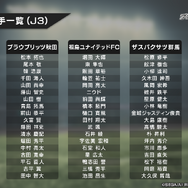 『サカつく RTW』“Jリーグモード”に登場する選手リストが公開―「J1」から「J3」まで合計54クラブ！