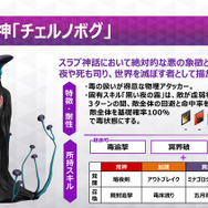 『Ｄ×2 真・女神転生リベレーション』アップデート実施！メインストーリー第7章＆「モト」「ネルガル」など悪魔に新たな種族「死神」を追加