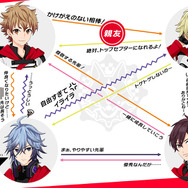 『星鳴エコーズ』第46学生塔破隊「リュンクス」の紹介PVを公開！CVやプロフィールを要チェック