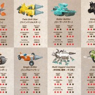 インディーズでもスムーズなネットワーク環境を―『モグモグガンガン』の8人同時対戦を支えるモノビットエンジン開発事例