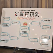 企業80社が参加した「ポケモンカードゲーム企業対抗戦」レポート！初心者から上級者まで楽しめる一日限りのバトルロイヤルが開催