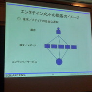 『DQ9』『FF13』の発売日はどうなる・・・? スクエニ決算説明会