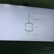 「ゲームプランナーの話をするとしよう」『FGO』初期開発スタッフが伝える面白いゲームに到達するテクニック