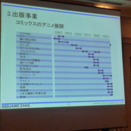 『DQ9』『FF13』の発売日はどうなる・・・? スクエニ決算説明会