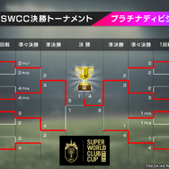 『サカつく RTW』12月21日生放送まとめ─「☆3以上確定チケット」と「回復ドリンク（中）」のプレゼントも！