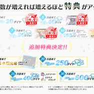 『Readyyy!』事前登録10万件突破！“摩天ロケット”のMV(フルVer.)公開＆Twitterキャンペーン開催