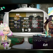 『スプラトゥーン2』年末年始フェスは“仲間派”が余裕の勝利！