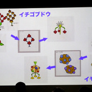 早すぎた名作を今振り返る―『アストロノーカ』20周年記念トークショーレポ―ト