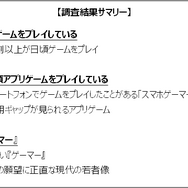 「ゲーマーライフスタイル調査」を実施─10代の約4割がゲーマーを自称