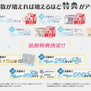 『Readyyy!（レディ）』2月1日に配信決定！各ストアでの事前登録もスタート