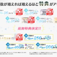 『Readyyy!』事前登録15万件達成！“SP!CA”「★5 久瀬光希 メモリーズフォト」 の配布が決定