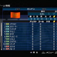 ゲーム19XX～20XX第6回：初代『キングダム ハーツ』が発売された