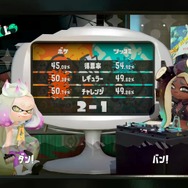 『スプラトゥーン2』フェス「ボケ vs ツッコミ」は“ボケ派”が逆転勝利!