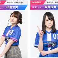 『サカつくRTW』ご当地秘書候補がついに決定！？ 暫定1位の井上里奈さんがこのまま逃げ切るのか…注目の放送は25日20時から