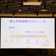 新入社員&就職活動学生を対象にしたフレッシュなイベント!ディライトワークス肉会Vol.9レポート