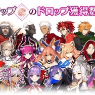 「『FGO』復刻版CCCコラボであなたが一番期待しているのは？」結果発表─読者の期待はサーヴァントに集中！「追加シナリオ」等の新要素もチェック