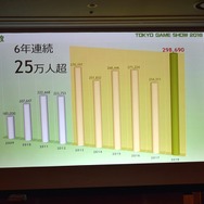 「東京ゲームショウ2019」はe-Sports＆新技術に着目！TGS2019開催概要発表会をレポート
