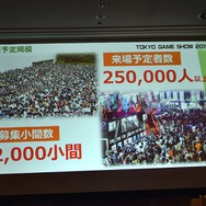 「東京ゲームショウ2019」はe-Sports＆新技術に着目！TGS2019開催概要発表会をレポート