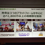 「東京ゲームショウ2019」はe-Sports＆新技術に着目！TGS2019開催概要発表会をレポート