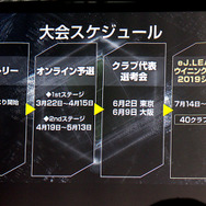 Jリーグとコナミがe-Sportsリーグを共同開催！「eJリーグ ウイニングイレブン 2019シーズン」が3月7日からエントリースタート