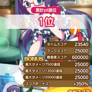 【編集後記】『ららマジ』南さくら先輩の「ドレスコレクターランキングバトル」のお話