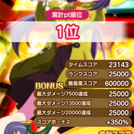 【編集後記】『ららマジ』南さくら先輩の「ドレスコレクターランキングバトル」のお話