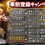 G123『アンダーラビリンス』リリース日が3月18日に決定!自由なキャラ育成&果て無き迷宮探求が楽しめるローグライクRPG