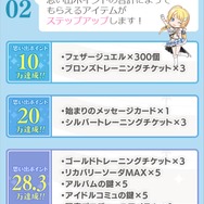 『シャニマス』「1周年特設サイト」をオープン─アプリ版配信&PCブラウザ対応を記念した特別ログインボーナスも実施！