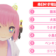 【SHOWROOMバーチャル事件簿】バーチャルカテゴリに登場した新しいスター！ 真空管ドールズLife「フェルミ」＆バーチャル教師「ひぽー」