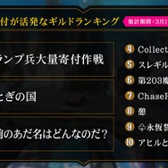 『リボハチ』新キャラクター「耳なし芳一」実装決定！ シーズン1、2におけるデータレポートも公開【生放送まとめ】