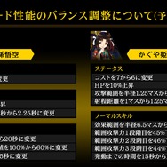 『リボハチ』新キャラクター「耳なし芳一」実装決定！ シーズン1、2におけるデータレポートも公開【生放送まとめ】