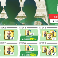 『サカつく RTW』高難易度の新リーグ「マスターリーグ」開幕―報酬で「★5確定スカウトチケット」を獲得可能！