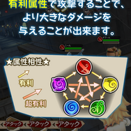 バトルはいつも空中戦！浮遊感溢れる重力RPG『ワンダーグラビティ ～ピノと重力使い～』をプレイレポート