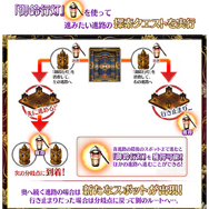 『FGO』次回の「徳川廻天迷宮 大奥」は、これまでのイベントとひと味違う! 分岐する進路を任意で選択、ヒントは迷宮の中に・・・