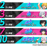 『ダンキラ!!!』事前登録開始─オリジナルAmazonギフト券が当たるプレゼントキャンペーン開催中！